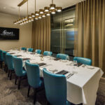 Memorial City Signature Room